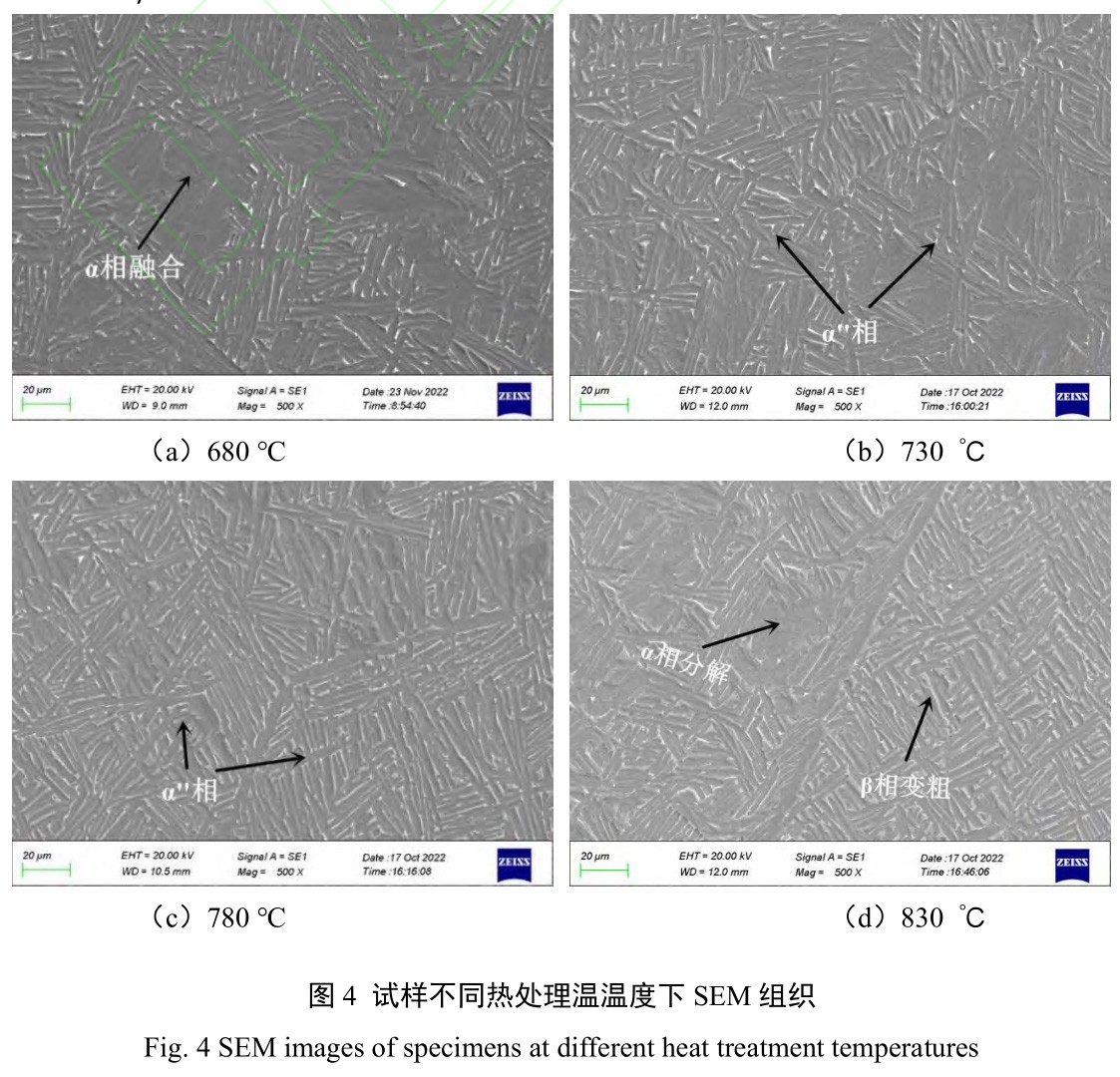 退火溫度對(duì)高氧TC4鈦合金棒組織和力學(xué)性能的影響