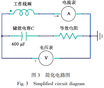 TC4鈦合金棒件電磁脈沖表面強(qiáng)化的實(shí)驗(yàn)研究