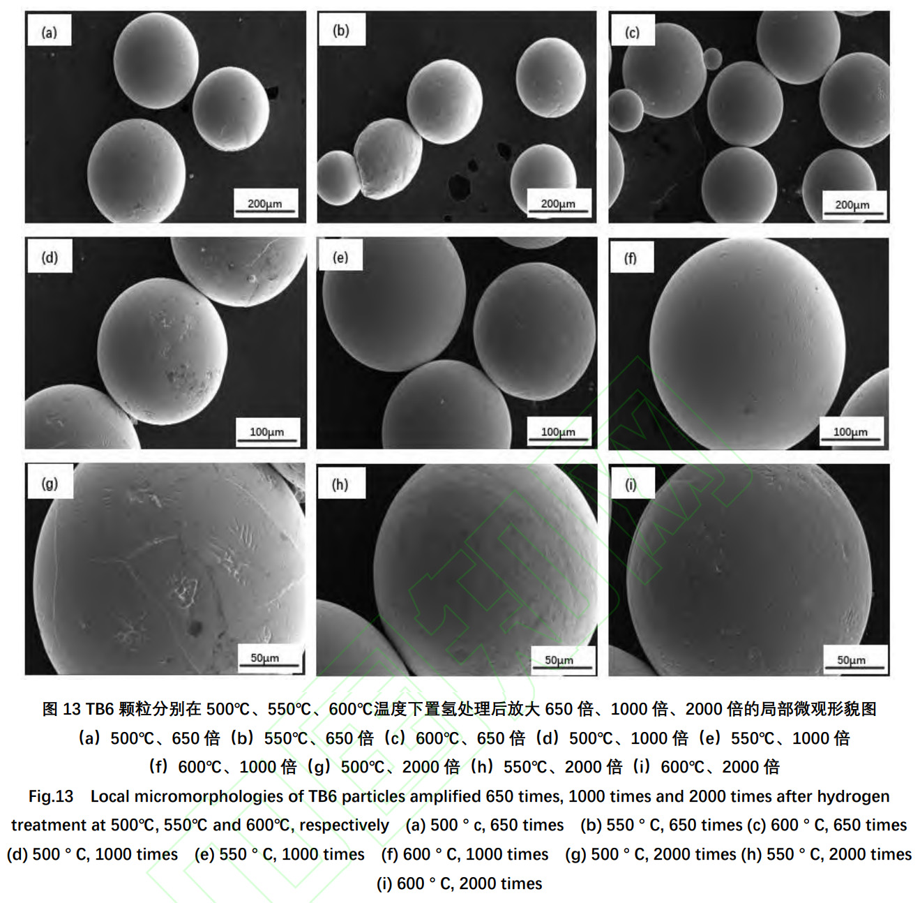 TC4、TB6、TC17合金的儲(chǔ)氫性能及微觀組織研究